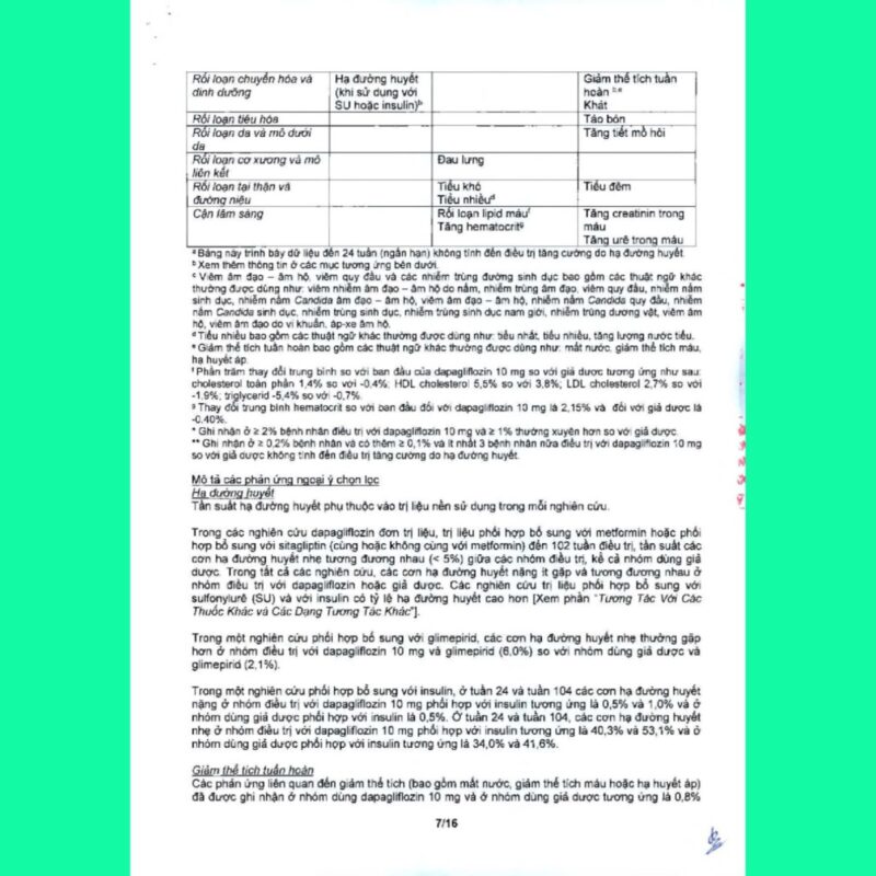 Thuốc Forxiga 10mg là thuốc gì? giá bao nhiêu? có tác dụng gì? mua ở đâu?