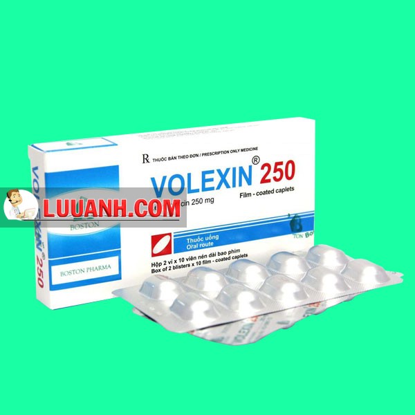 Voltaren 250mg