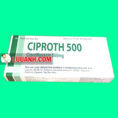 Thuốc Ciproth chứa Ciprofloxacin