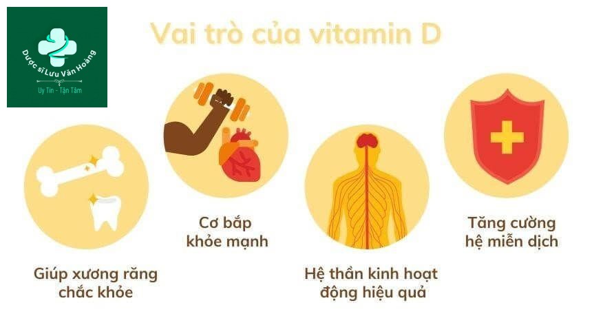 Vitamin D3 có tác dụng gì đối với trẻ?