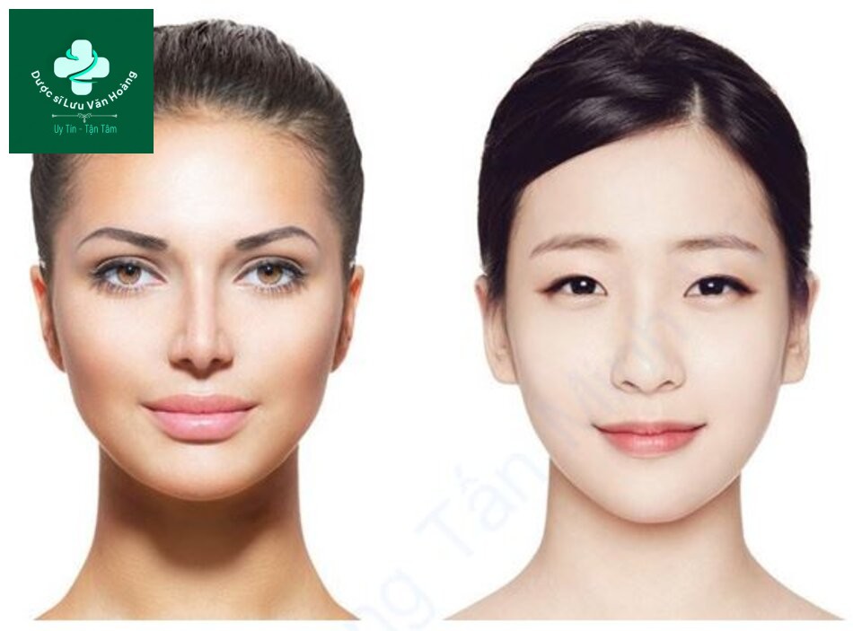 Hình 1.20 So sánh giữa khuôn mặt hấp dẫn của người Da trắng và người Châu Á