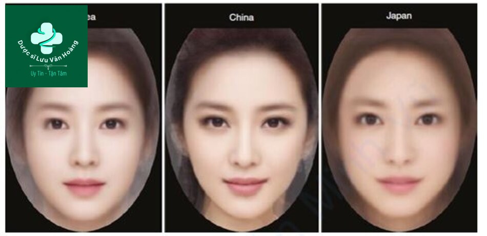 Hình 1.22 So sánh khuôn mặt tổng hợp hấp dẫn của phụ nữ Hàn Quốc, Trung Quốc và Nhật Bản được thực hiện từ 10 khuôn mặt đầu vào của những người nổi tiếng thuộc mỗi quốc gia (từ trái sang phải)
