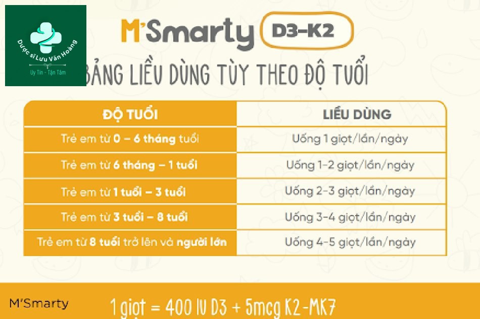 Cách sử dụng M’Smarty Vitamin D3K2