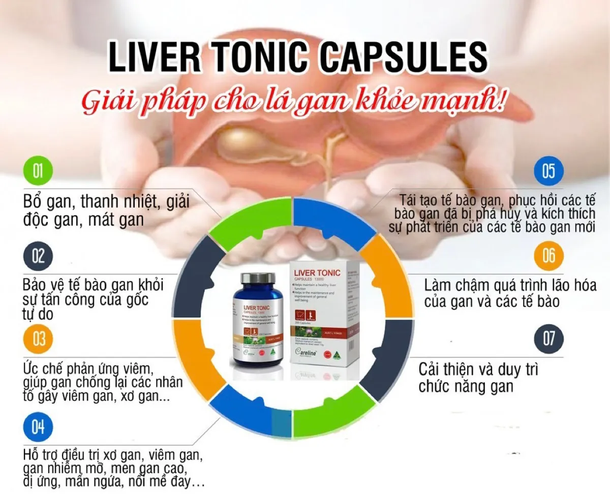Công dụng của Liver Tonic Careline
