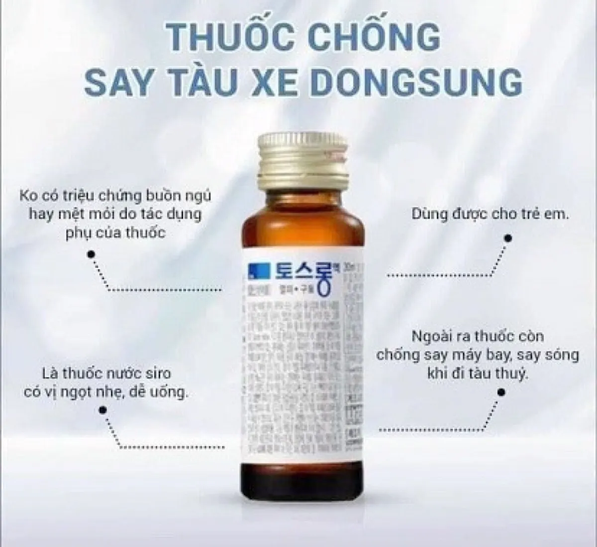 Thông tin chi tiết về thuốc chống say xe và thời gian tác dụng