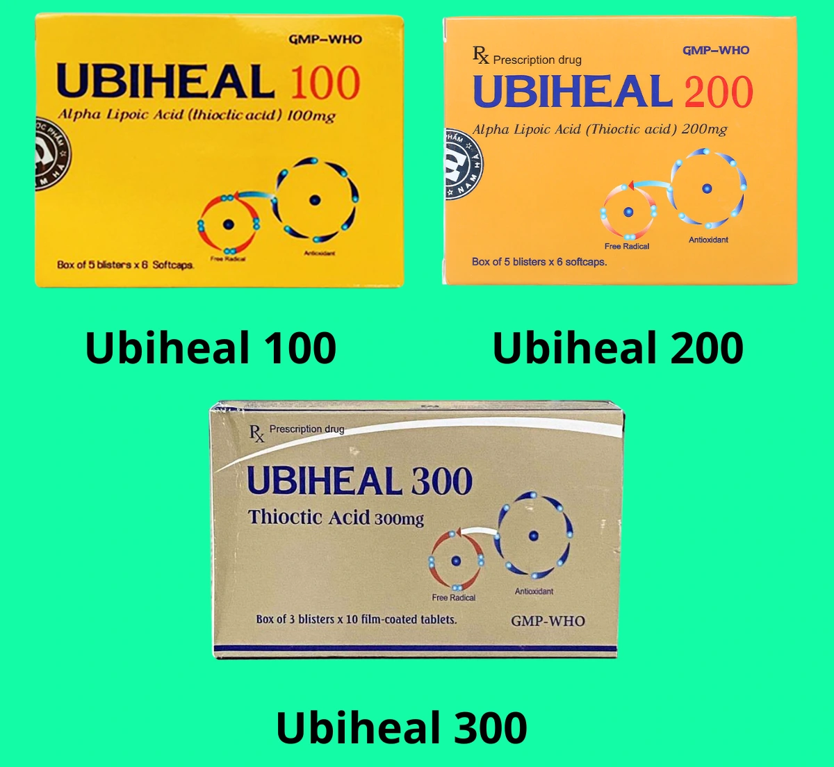 Phân biệt Ubiheal 100, Ubiheal 200 và Ubiheal 300