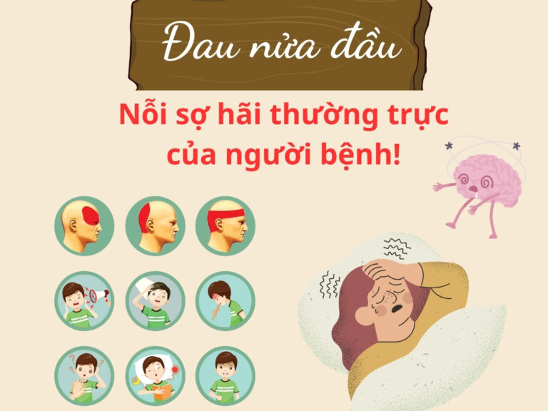 Đau nửa đầu