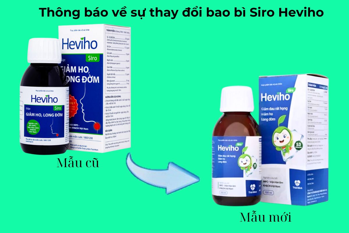 Siro-Heviho