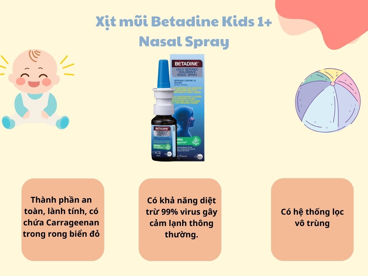 Xịt mũi Betadine Kids 1+ Nasal Spray