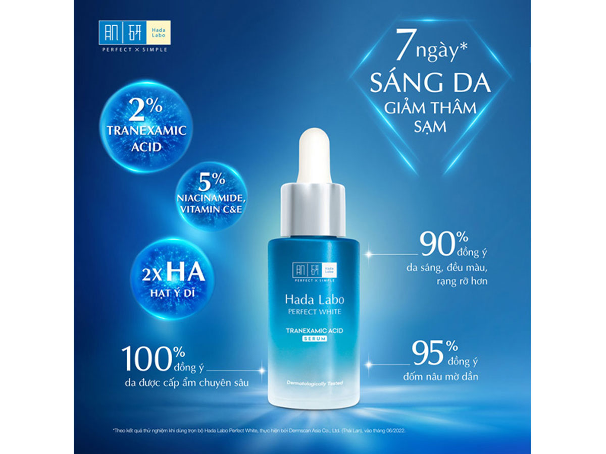Hada Labo Perfect White Tranexamic Acid Serum