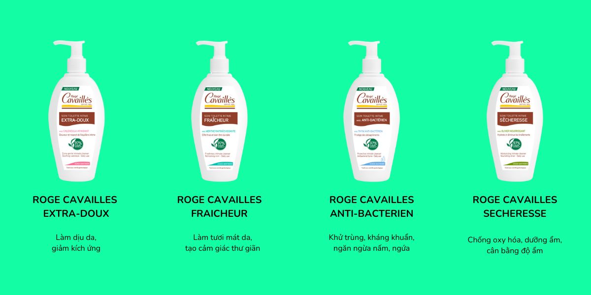 Roge Cavailles Soin Naturel Toilette Intime 