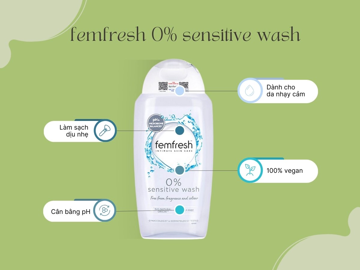 Dung dịch vệ sinh Femfresh 0% Sensitive Intimate Wash