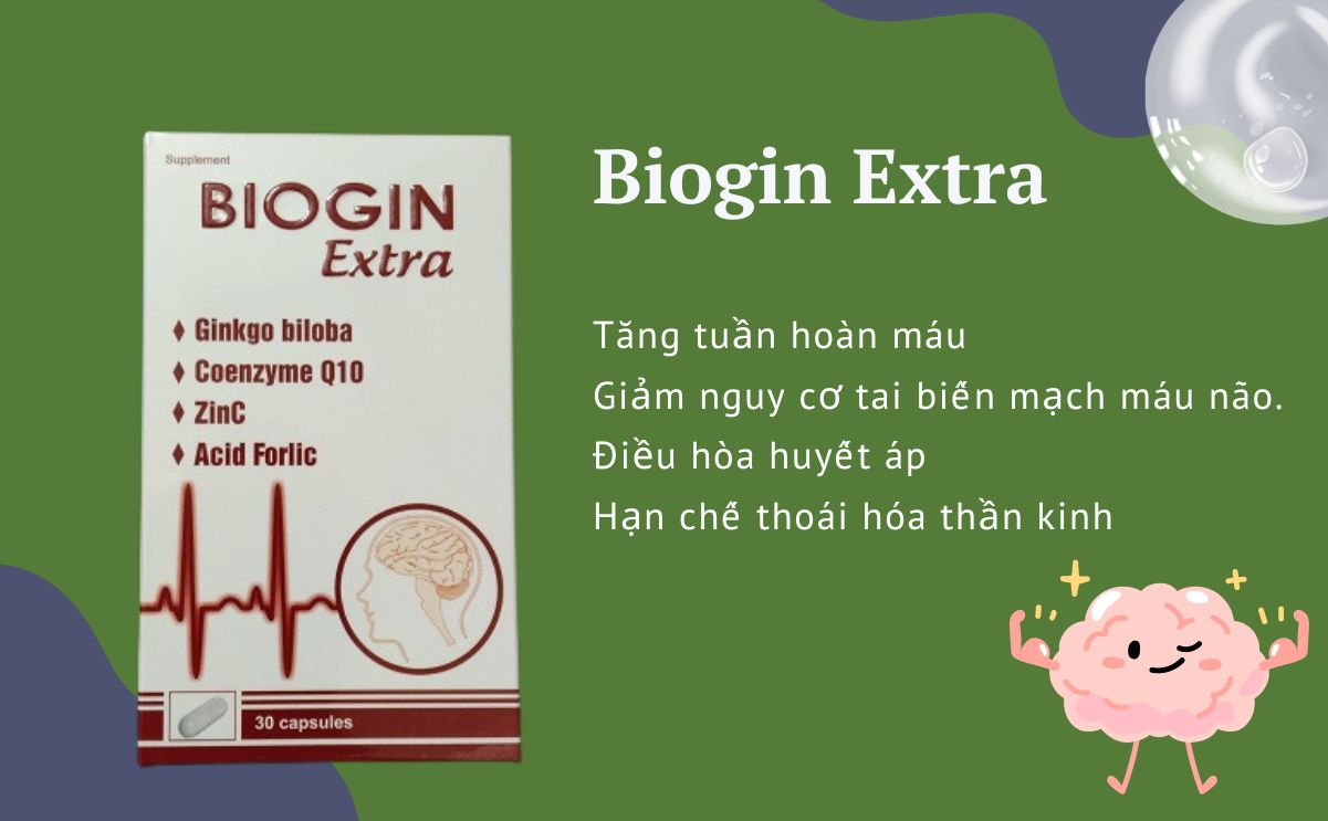 Biogin Extra