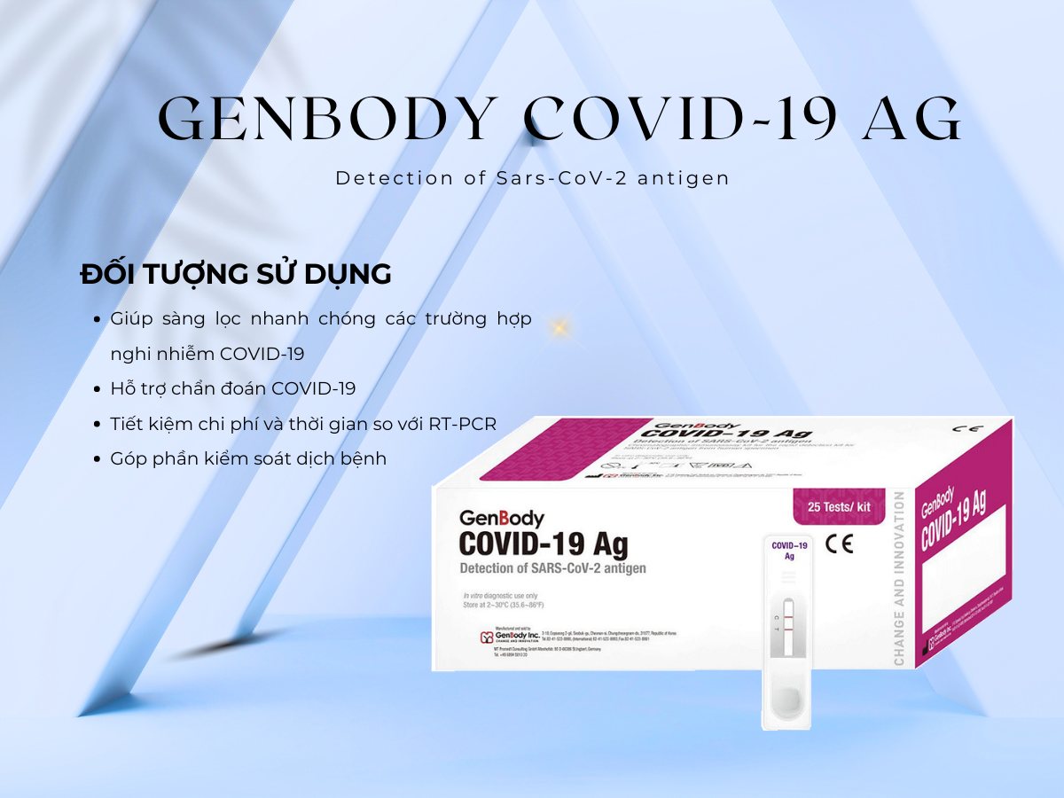 GenBody COVID-19 Ag
