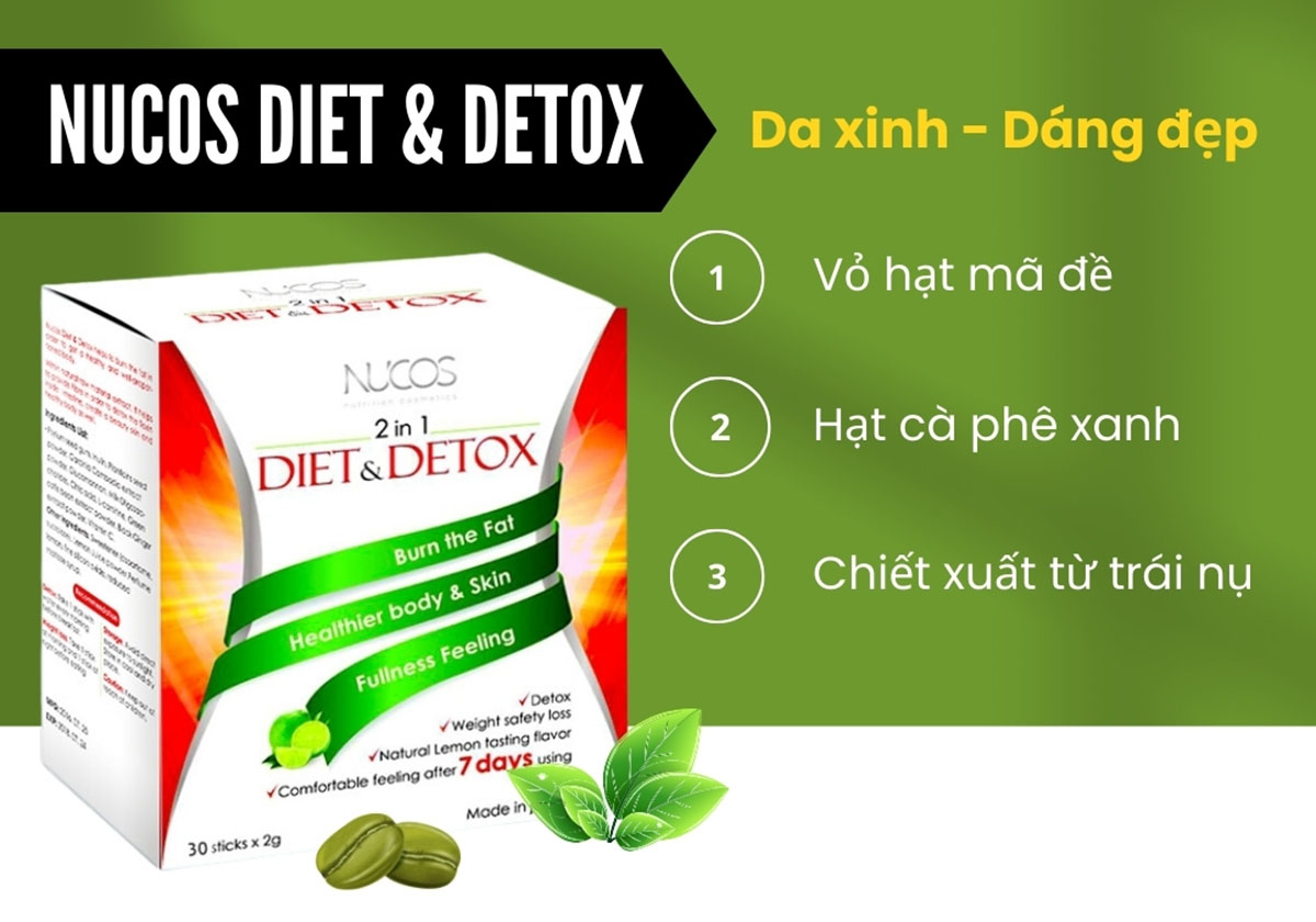 Nucos Diet & Detox