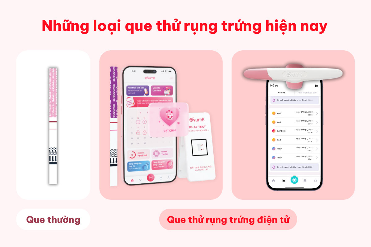 Các loại que thử rụng trứng hiện nay