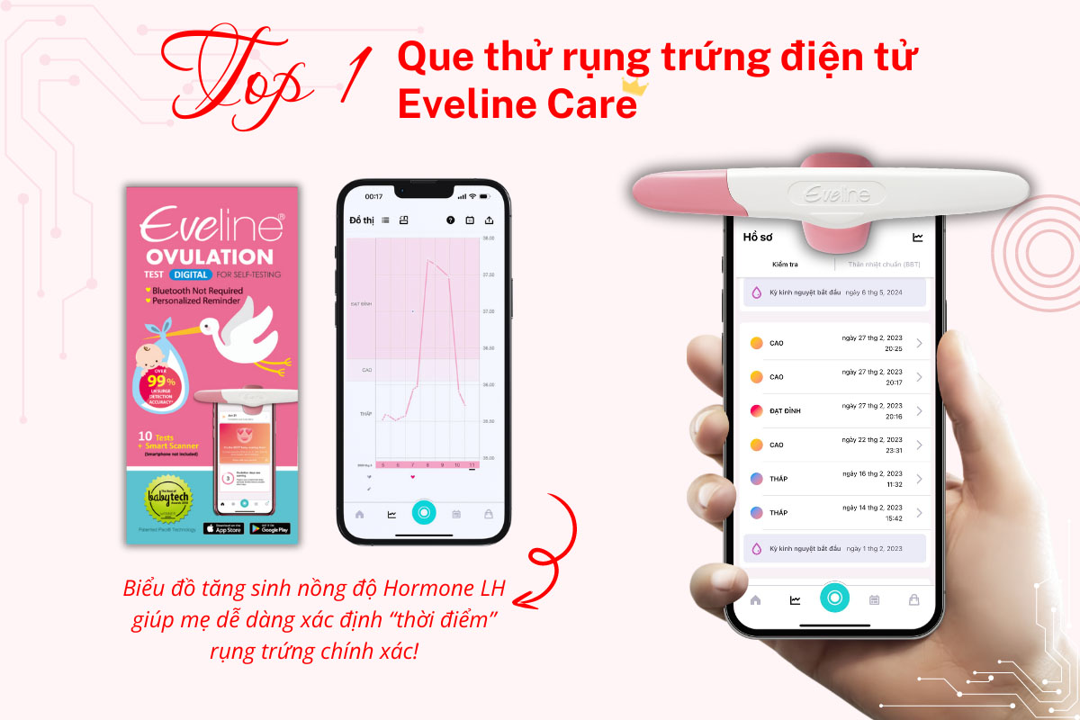 Que thử rụng trứng điện tử Eveline Care