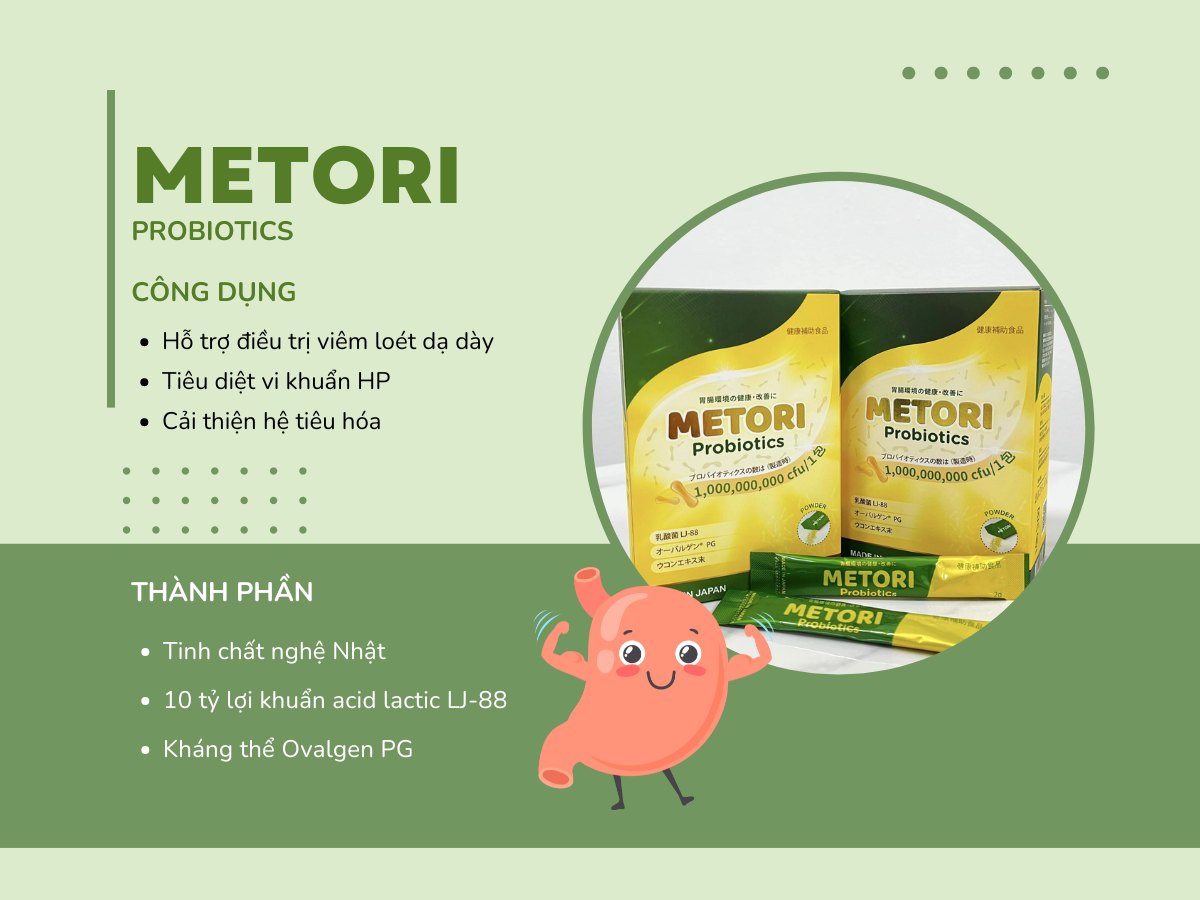 Men lợi khuẩn Metori Probiotics