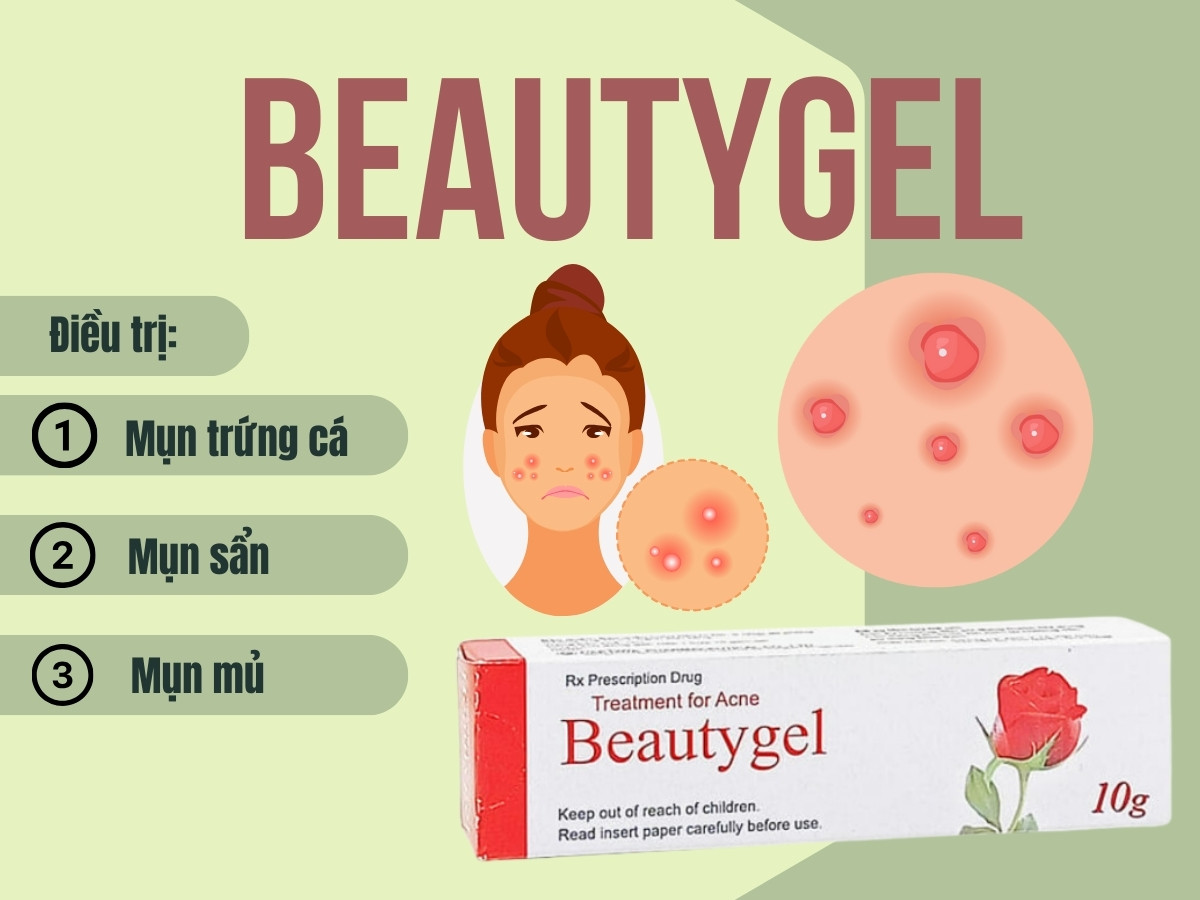 Thuốc Beautygel điều trị mụn trứng cá, mụn sẩn, mụn mủ