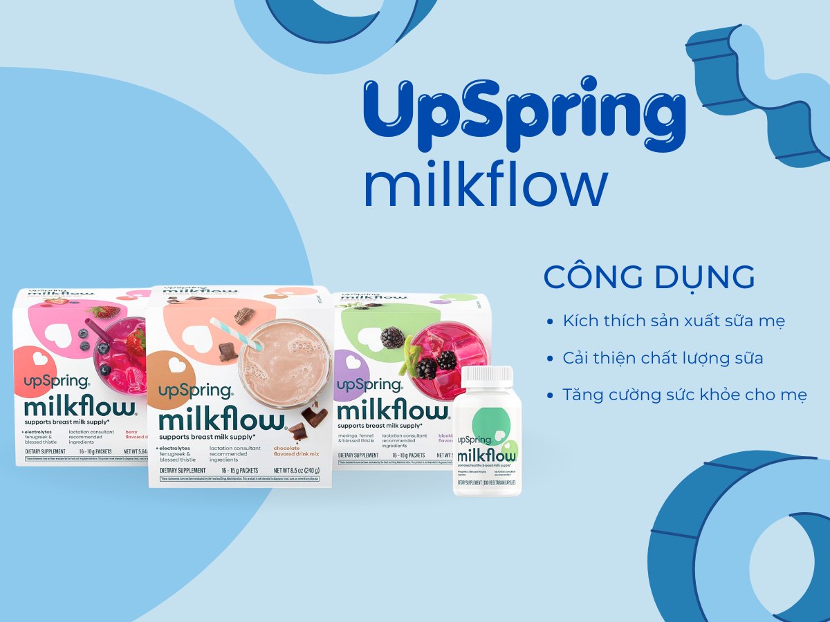 Trà lợi sữa Upspring Milkflow