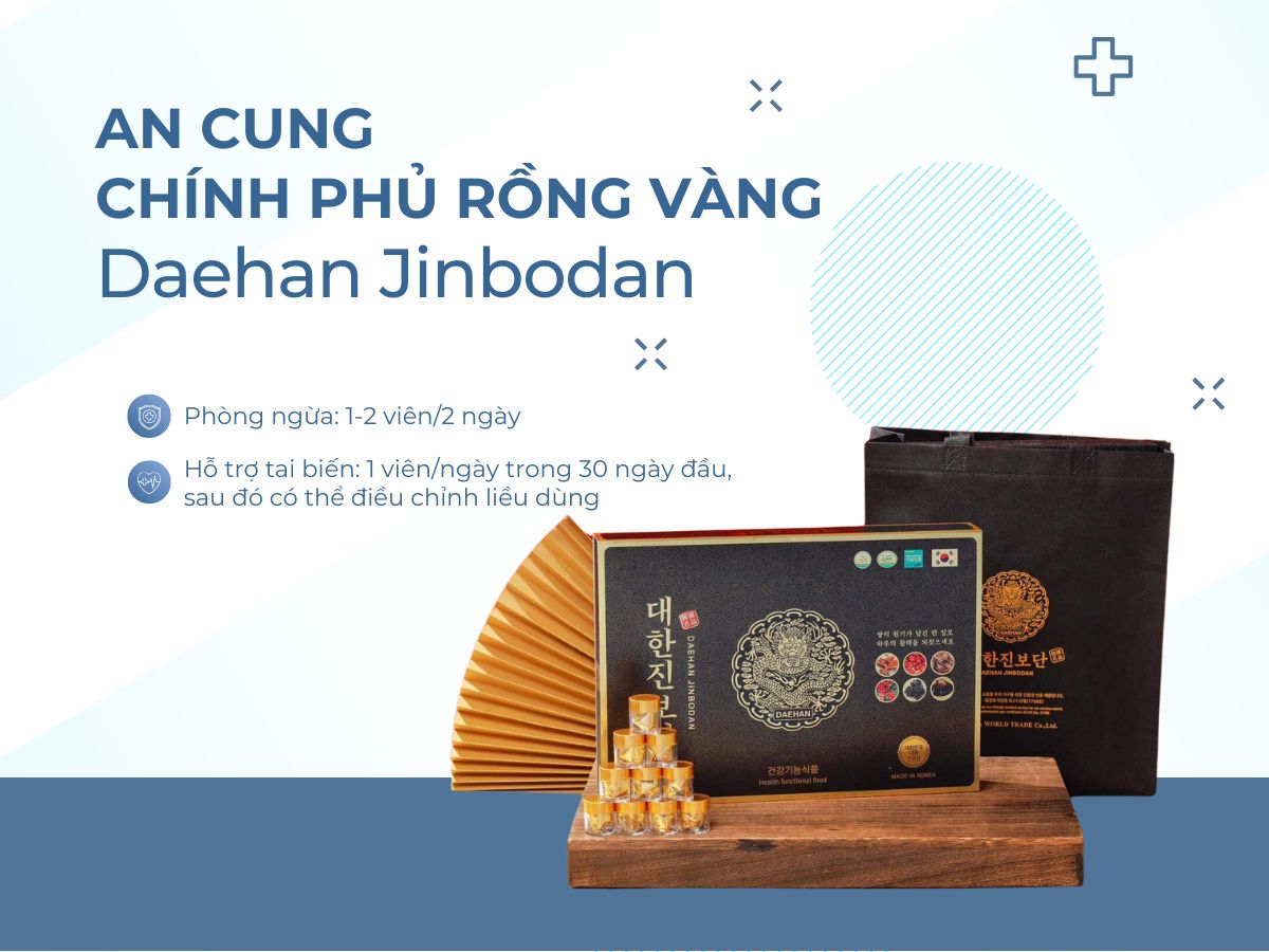 An Cung Chính Phủ Rồng Vàng Daehan Jinbodan