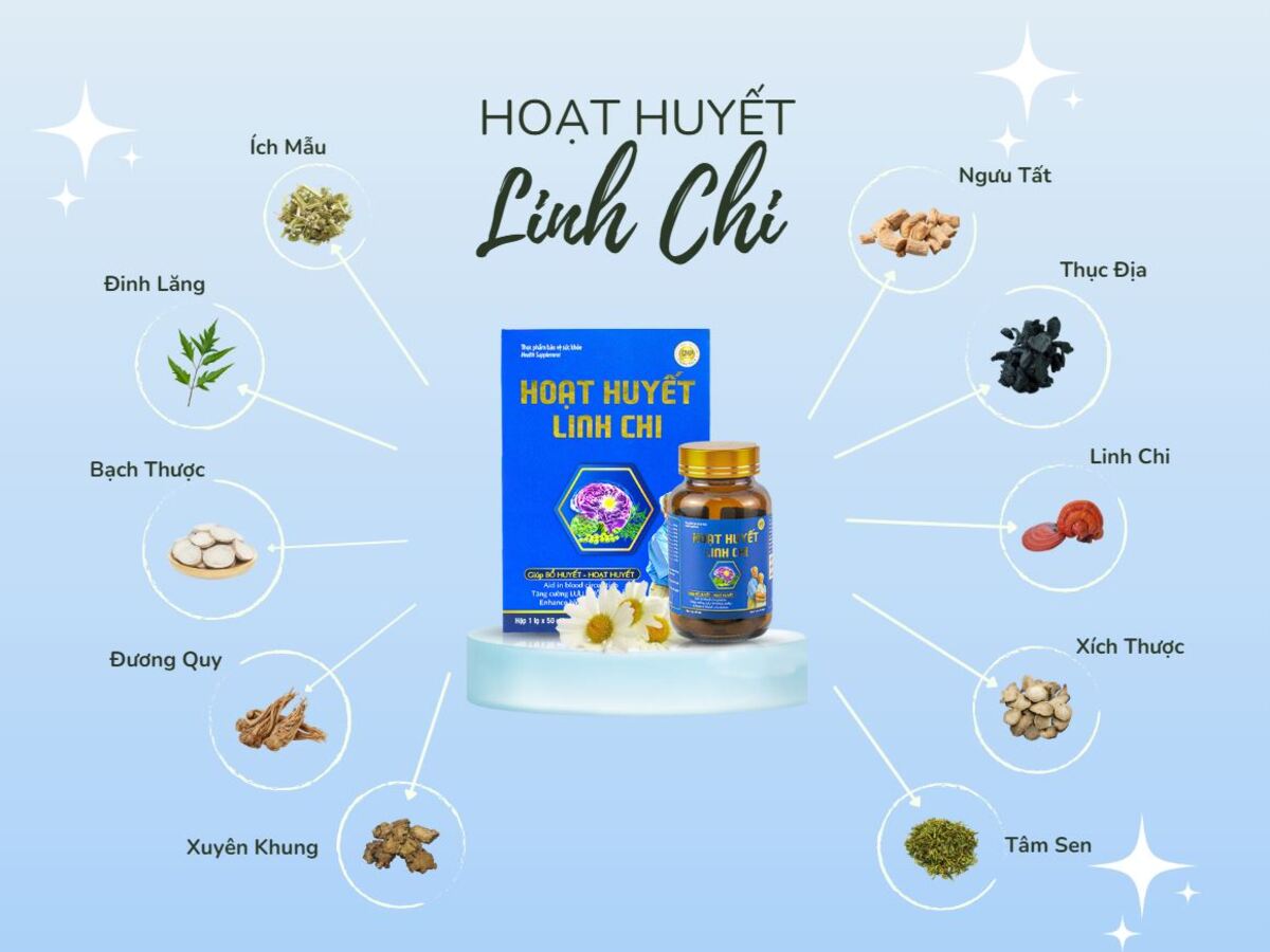 Hoạt Huyết Linh Chi