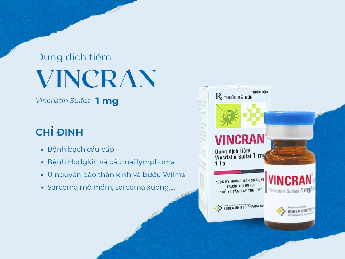 Thuốc Vincran 1mg/1ml