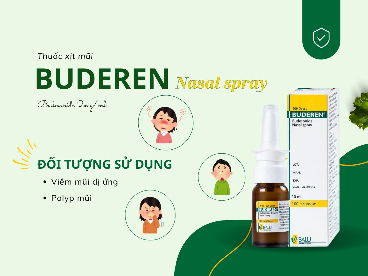 Thuốc Buderen 10ml