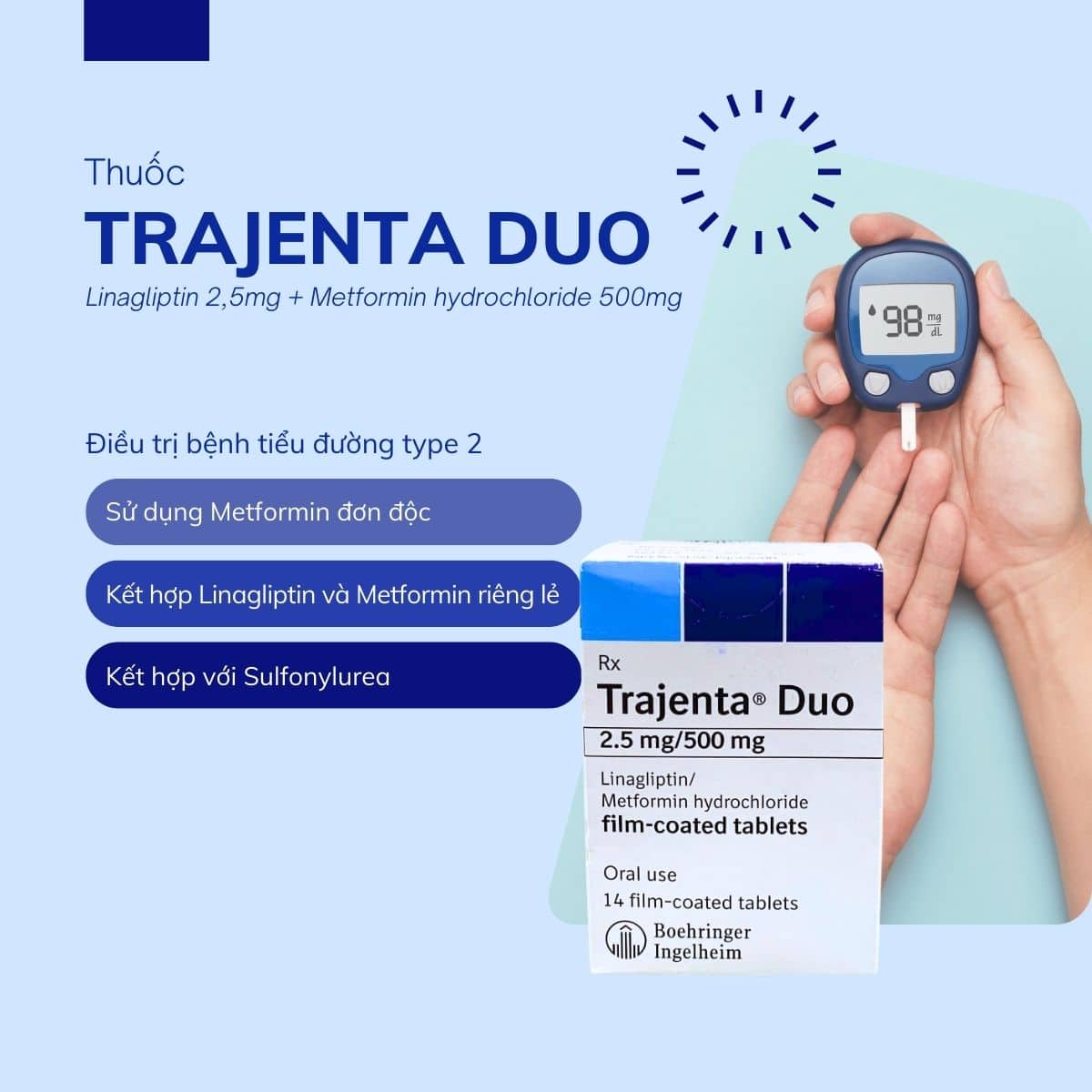 Thuốc Trajenta Duo 2,5mg/500mg