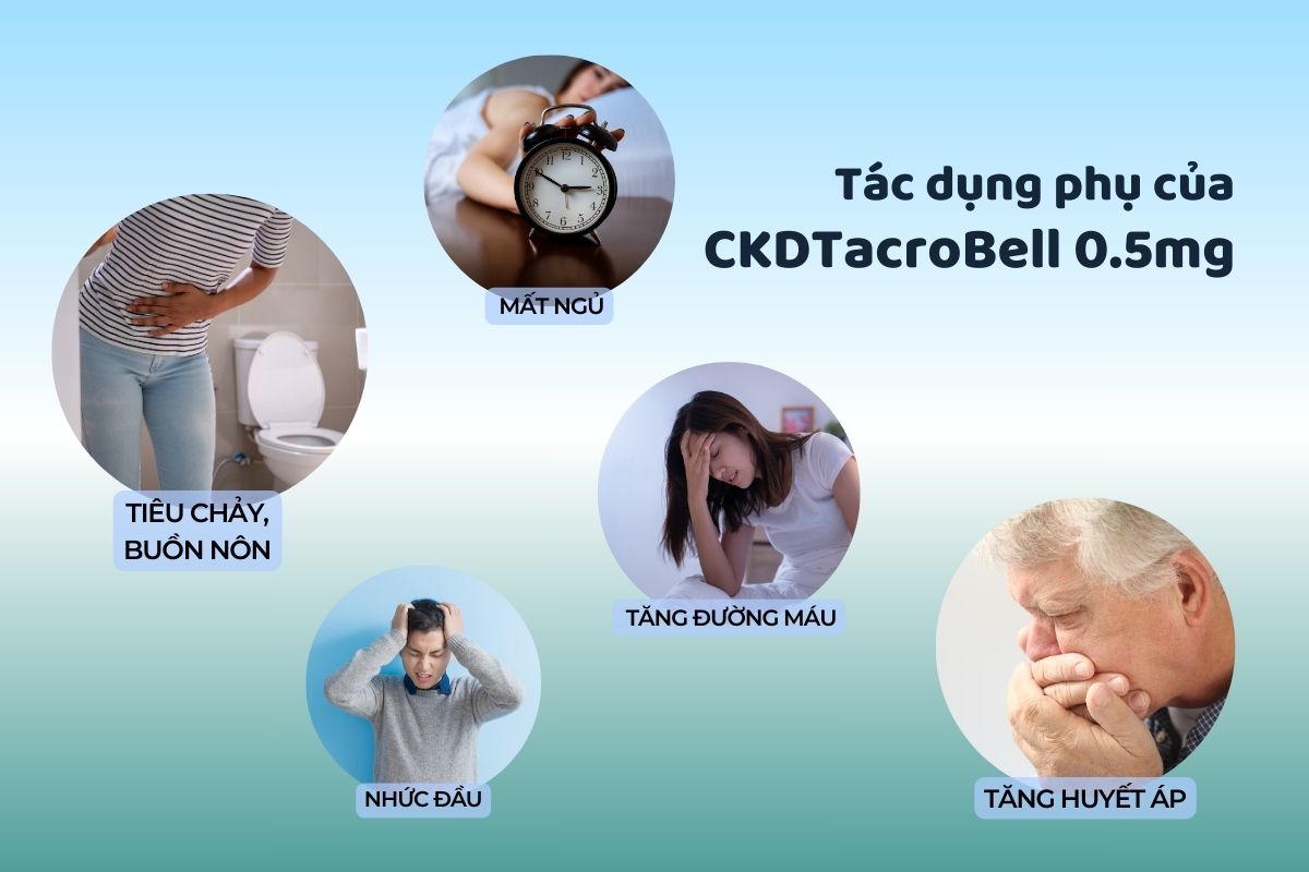 Thuốc CKDTacroBell 0.5mg