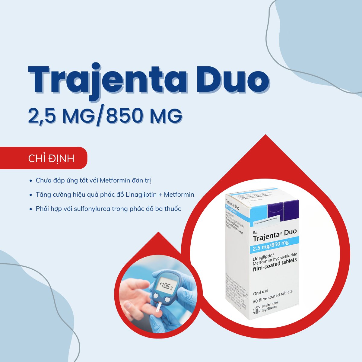 Thuốc Trajenta Duo 2,5mg/850mg