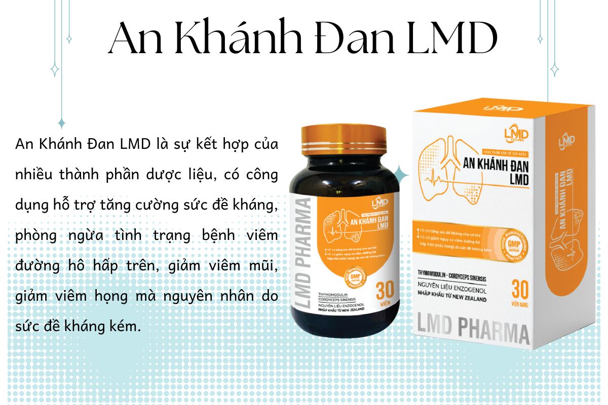 Tác dụng của sản phẩm An Khánh Đan LMD