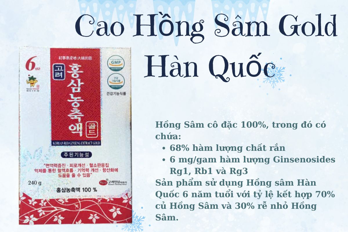 Thành phần sản phẩm Cao Hồng Sâm Gold Hàn Quốc