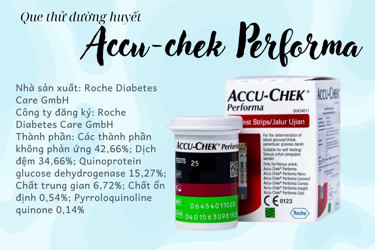 Thông tin sản phẩm Que thử đường huyết Accu-chek Performa