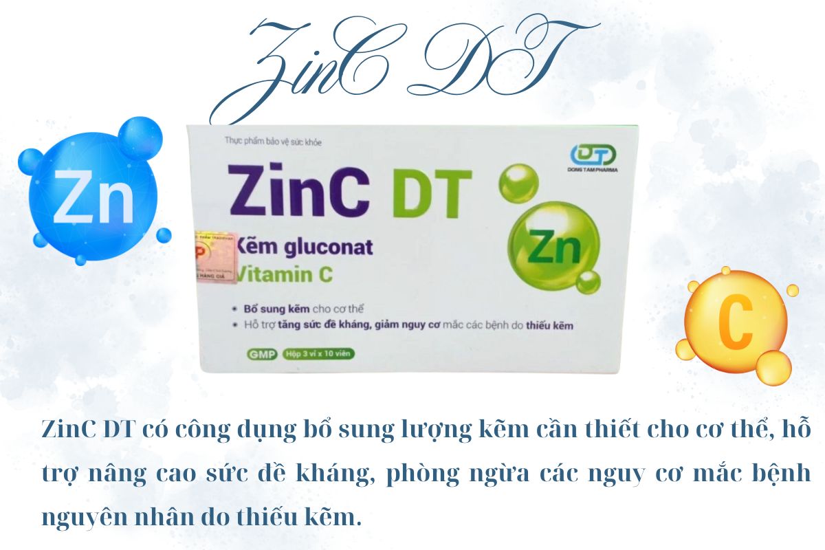 Công dụng sản phẩm ZInC DT