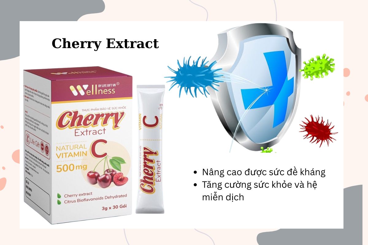 Tác dụng của Cherry Extract