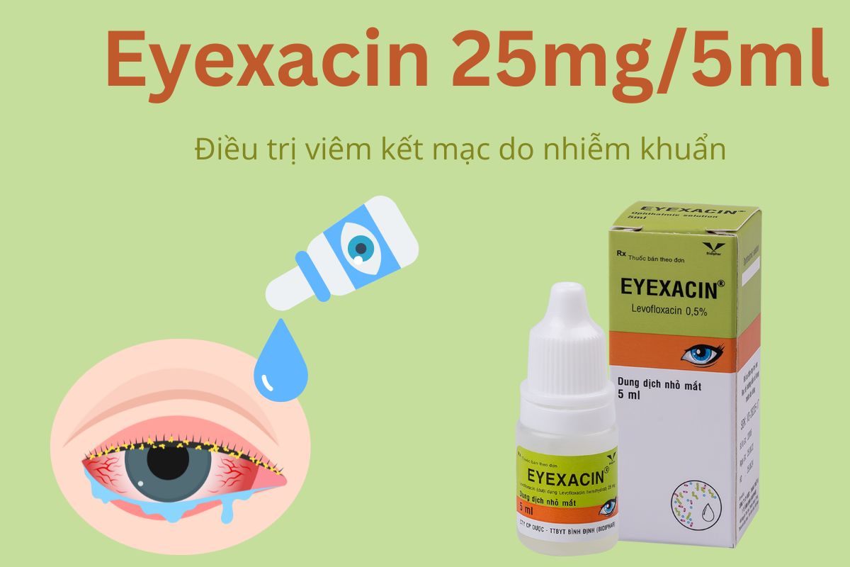 Eyexacin 25mg/5ml