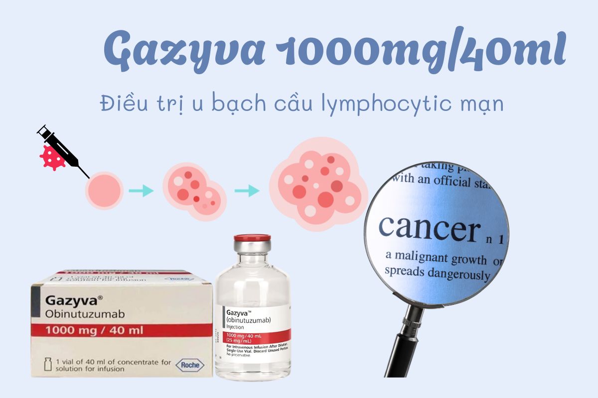 Gazyva 1000mg/40ml
