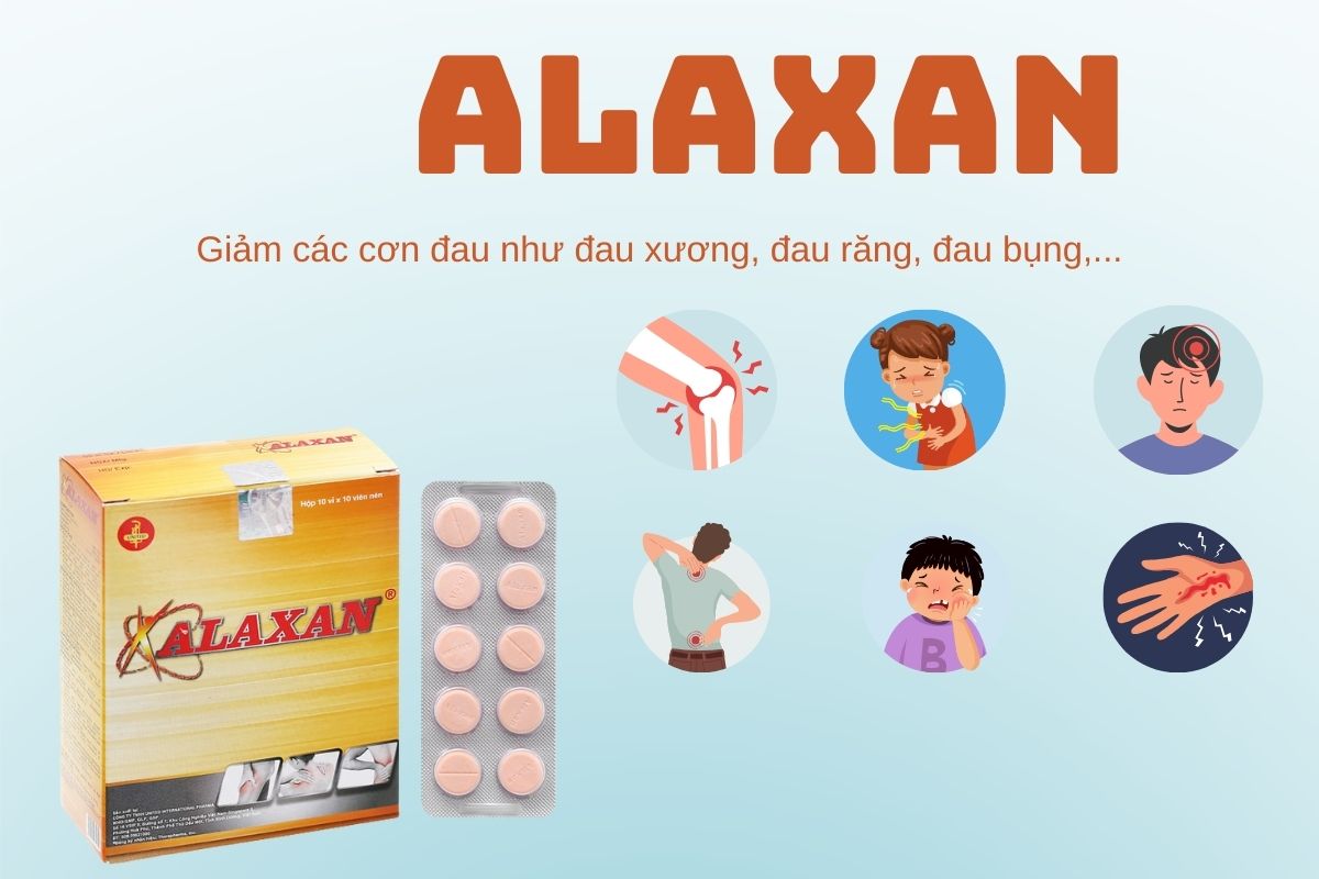 Alaxan 17 Alaxan