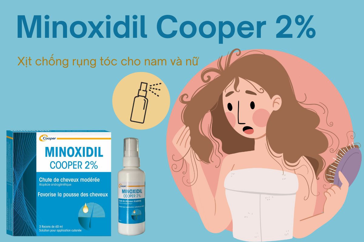 Xịt chống rụng tóc Minoxidil Cooper 2% 14 Minoxidil Cooper 2%