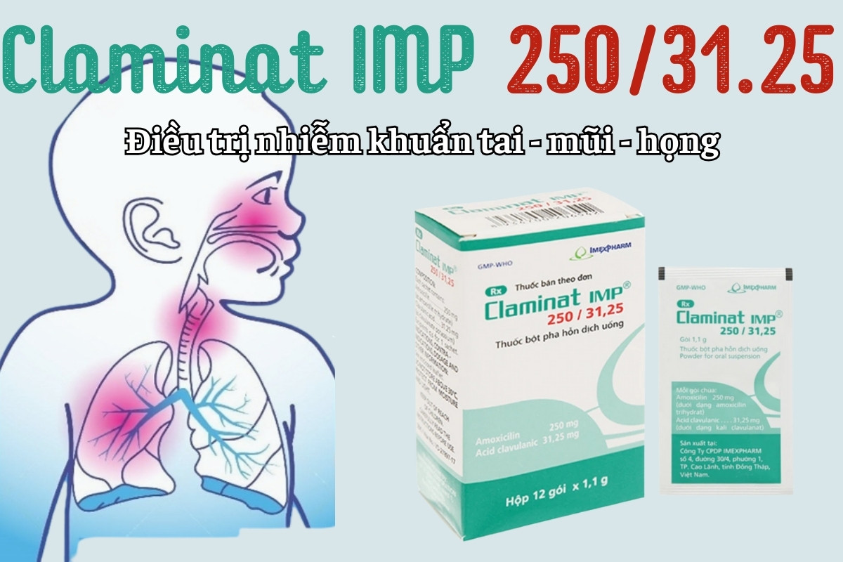 Claminat IMP 250/31.25 điều trị nhiễm khuẩn tai-mũi-họng