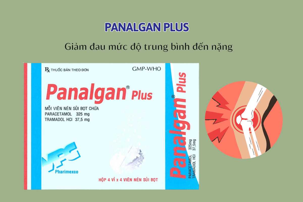Panalgan plus 6 Panalgan plus giảm đau mức độ trung bình đến nặng