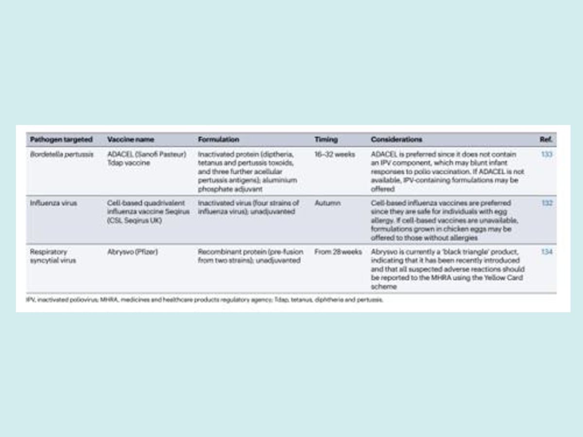 Tiêm vaccin ho gà trong thai kỳ