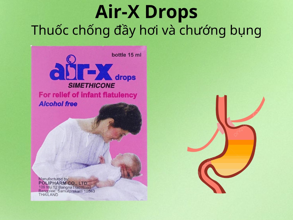 Air-X Drops thuốc chống đầy hơi và chướng bụng