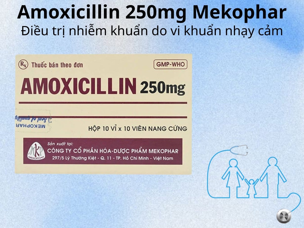 Amoxicillin 250mg Mekophar điều trị nhiễm khuẩn