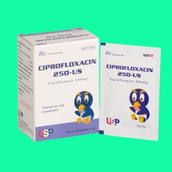 Ciprofloxacin 250-US