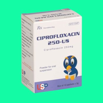 Ciprofloxacin 250-US