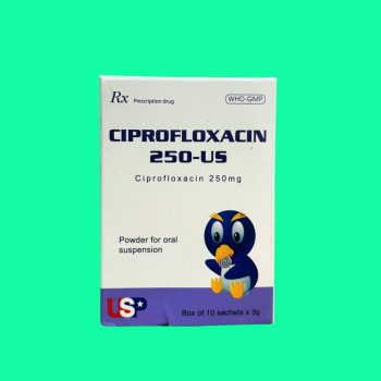 Ciprofloxacin 250 US