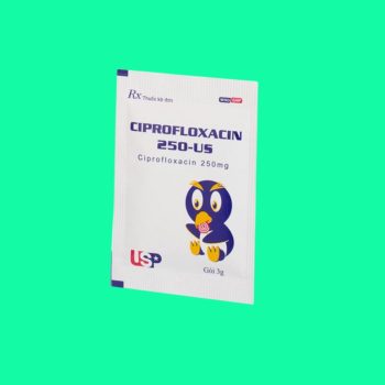 Ciprofloxacin 250-US