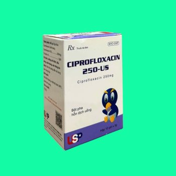 Ciprofloxacin 250 US